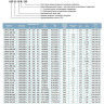 Насос циркуляционный LEO LRP 25-50/180 L3086